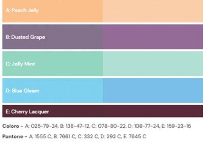 WGSN colour insights: SS26 beauty trends